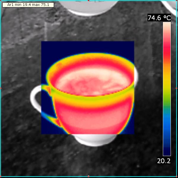 FLIR i60 Produktfotos