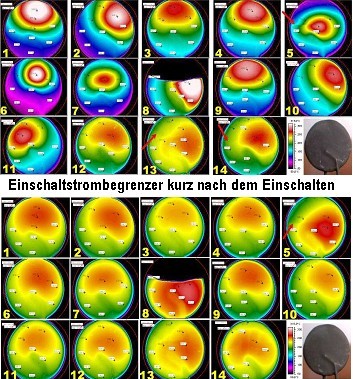 Einschaltstrombegrenzer kurz nach dem Einschalten