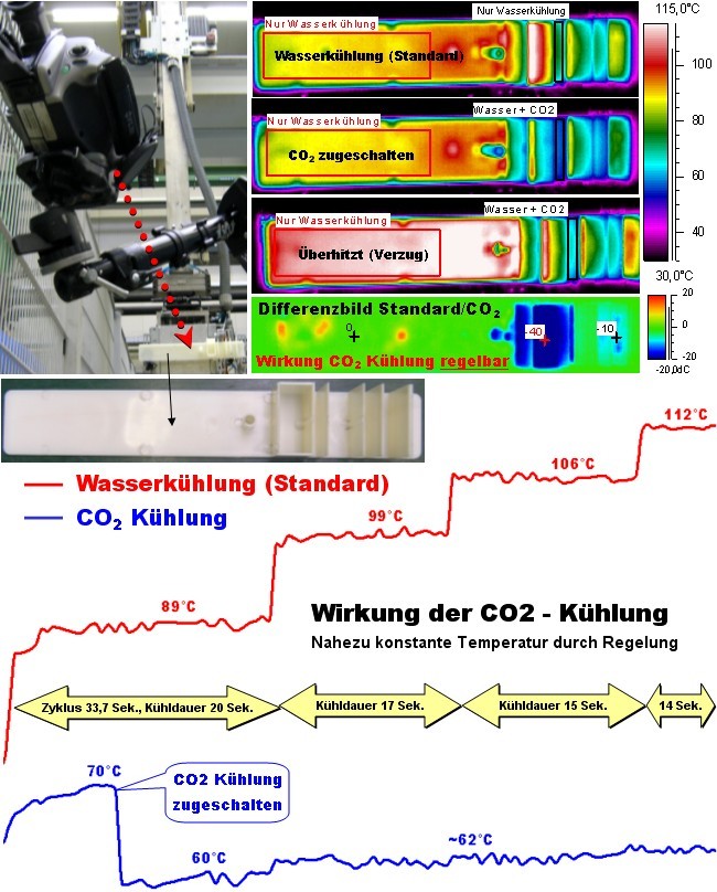 Aufnahme des Teils jew. beim automatischen Ablegen auf dem Band (IR-Kamera 2, Nr. war in der Maschine) 138 kByte