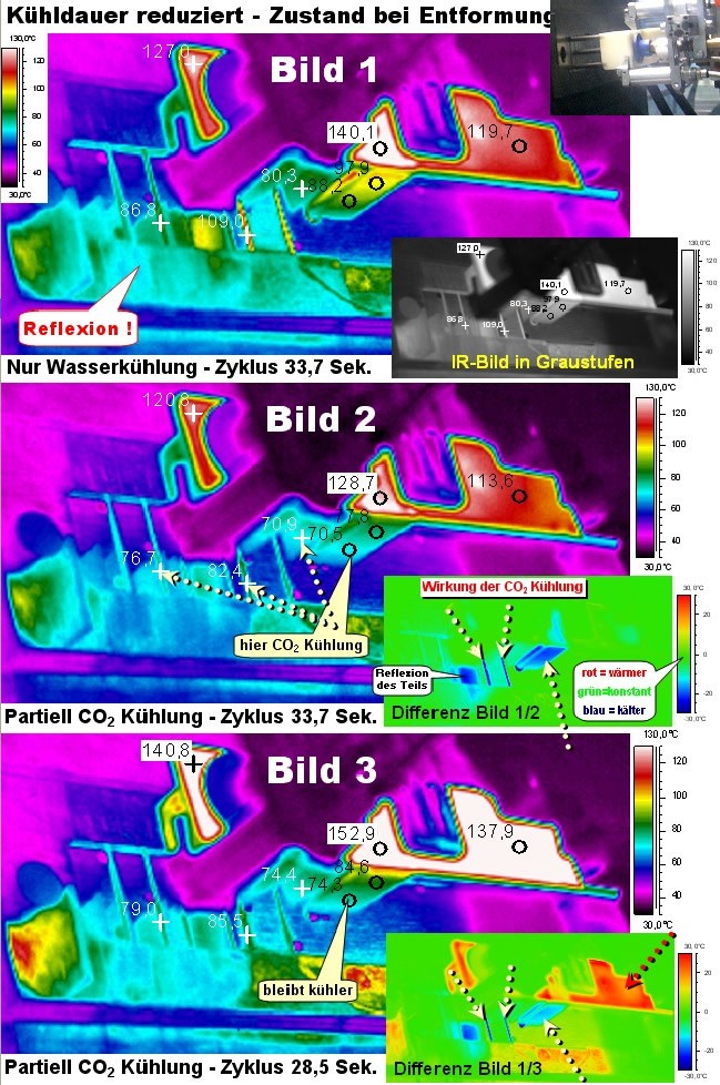 Werkzeug und Teil unmittelbar nach Entformung (IR-Kamera 2 in Maschine eingebaut) 263 kByte