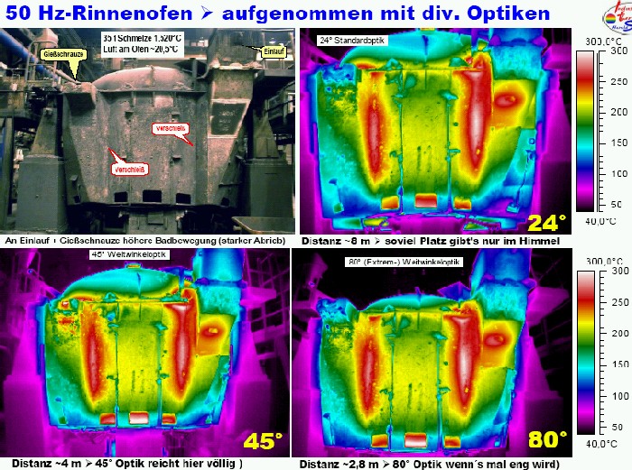 45 t Rinnenofen aufgenommen mit 3 Optiken aus unterschiedlicher Entfernung (158 kByte)