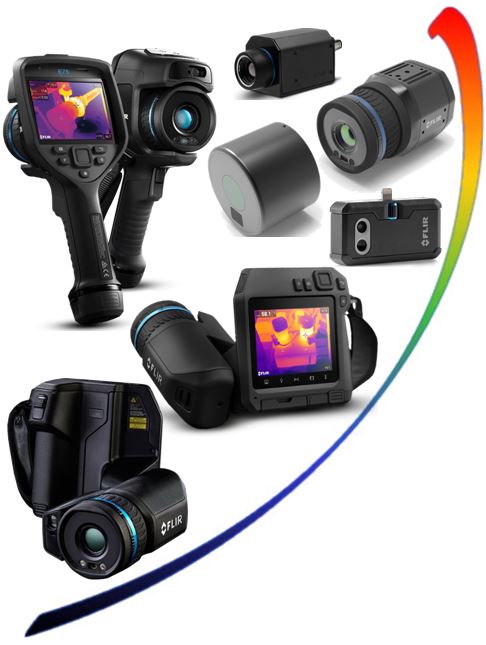 Bitte eine Kamera anklicken