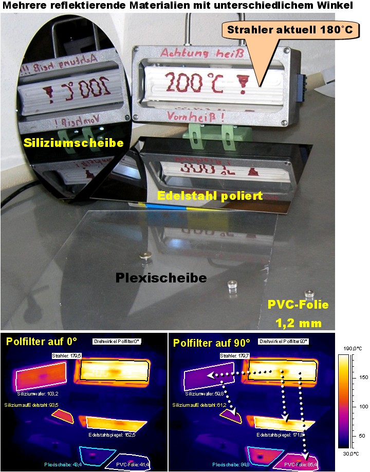 Reflexionen auf verschiedenen Materialien mit unterschiedlichem Winkel 188 kByte
